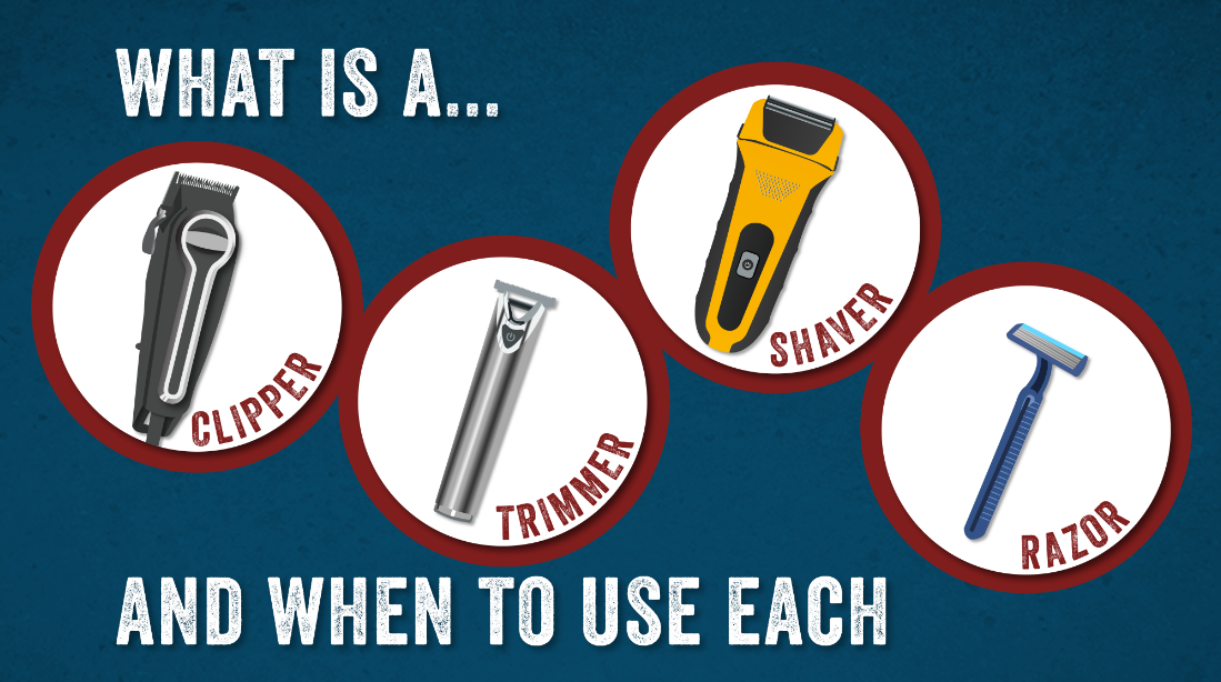 What is a Trimmer Used For?
