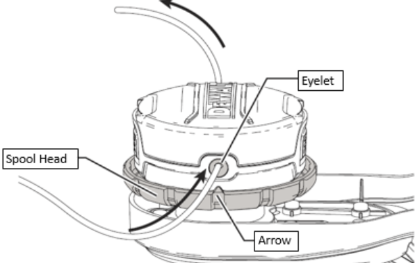 how to install dewalt trimmer line 60v